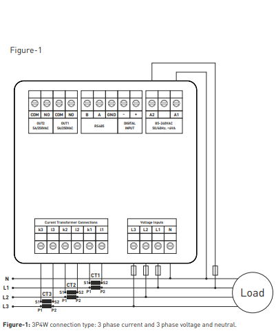 3-fázový analyzátor SÍŤOVÝCH parametrů