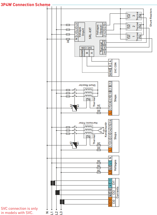 RGT-12E - Regulátor jalového výkonu 12 úrovňový +TCR