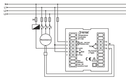 Vysoká přesnost regulátor teploty pro montáž do panelu ON - OFF až 600ºC