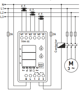 Digitální nadproudové relé s LED displejem 3×3 číslice TRM-400