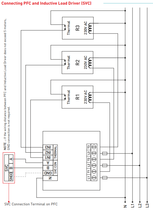 RGT-MT18 - Regulátor jalového výkonu 18 úrovňový +TCR  s RS485 ModBus