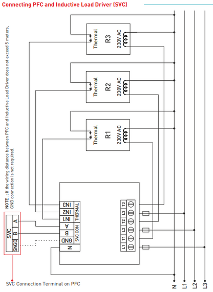 RGT-MT18 - Regulátor jalového výkonu 18 úrovňový +TCR  s RS485 ModBus