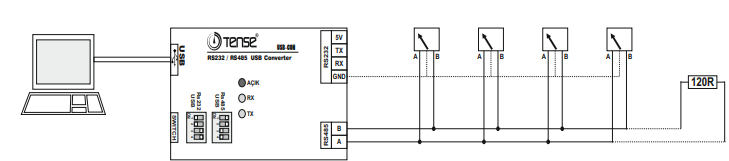 Konvertor rozhraní Modbus Převodník protokolov RS485 na RS232 do PC přes USB