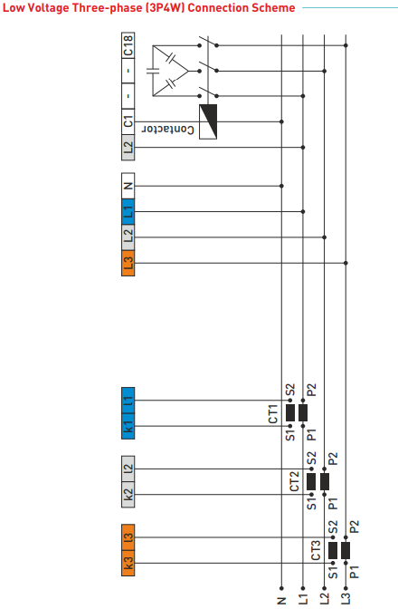 RGT-MT18 - Regulátor jalového výkonu 18 úrovňový +TCR  s RS485 ModBus