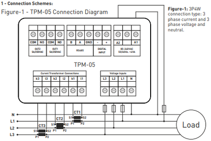 Analyzátor parametrů 3 fázové sítě proudů napětí frekvencí výkonu energie RS485