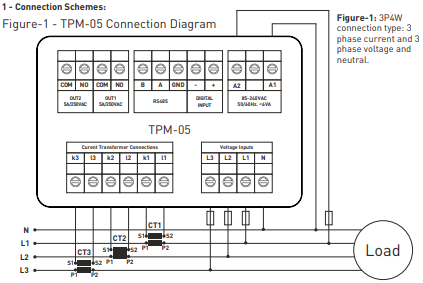 Analyzátor parametrů 3 fázové sítě proudů napětí frekvencí výkonu energie RS485