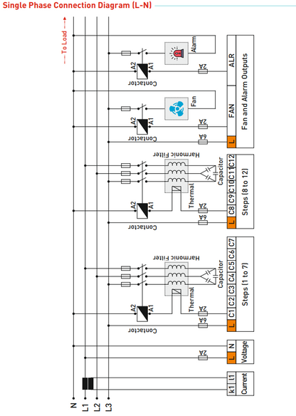 Regulátor jalového výkonu 12 úrovňový  s LED obrazovko