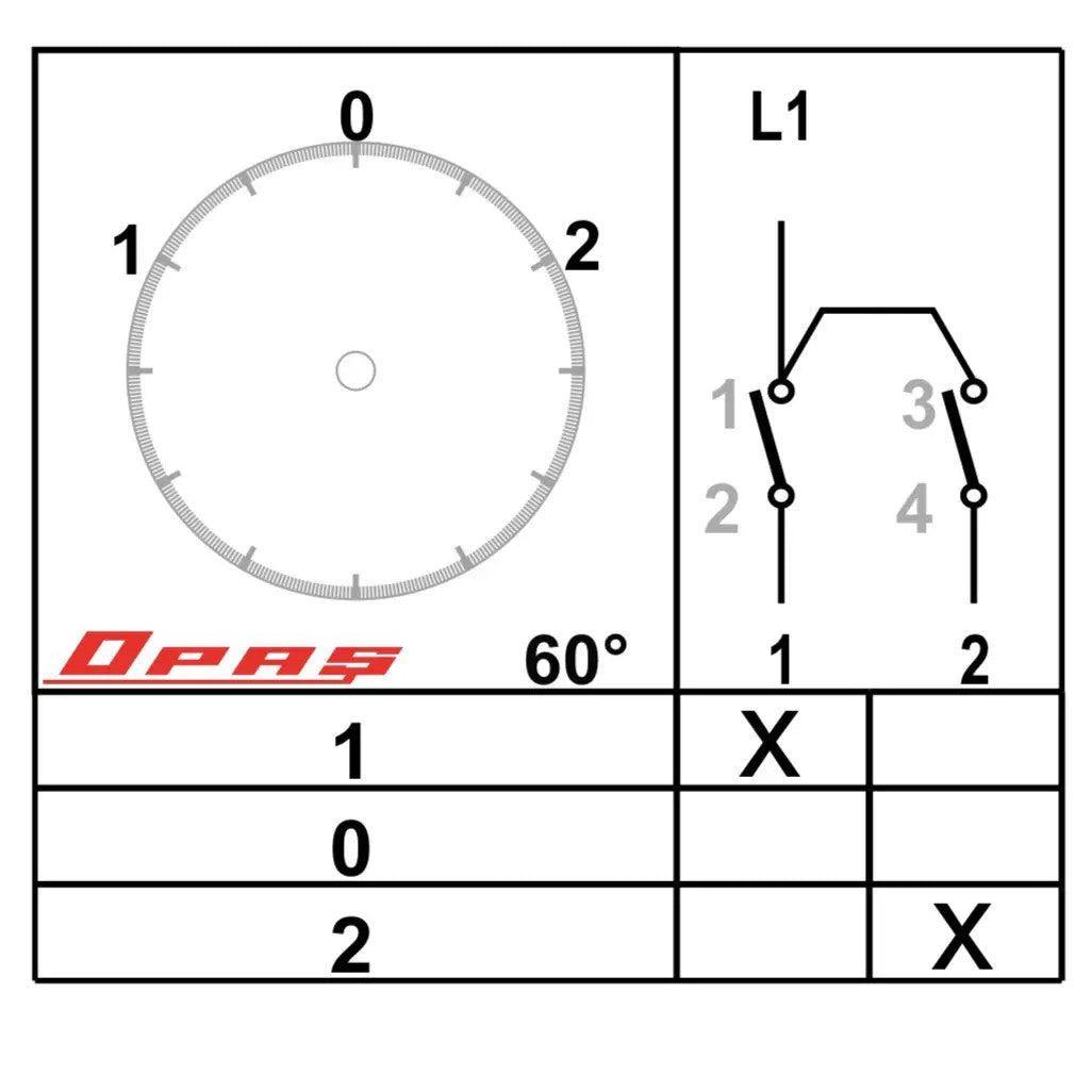 Skupinový přepínač 1-0-2, I-0-II,  1/0/2,  ZAP/VYP/ZAP, 1-2-3-4 pólů, 10-400A
