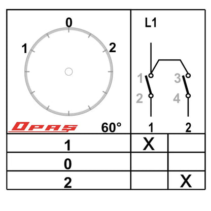 Skupinový přepínač 1-0-2, I-0-II,  1/0/2,  ZAP/VYP/ZAP, 1-2-3-4 pólů, 10-400A