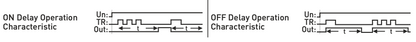 Časovač / Časové relé se zpožděním zapnutí / vypnutí / One Shot relé