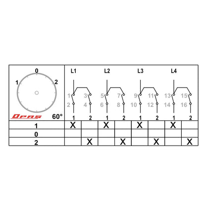 Skupinový přepínač 1-0-2, I-0-II,  1/0/2,  ZAP/VYP/ZAP, 1-2-3-4 pólů, 10-400A
