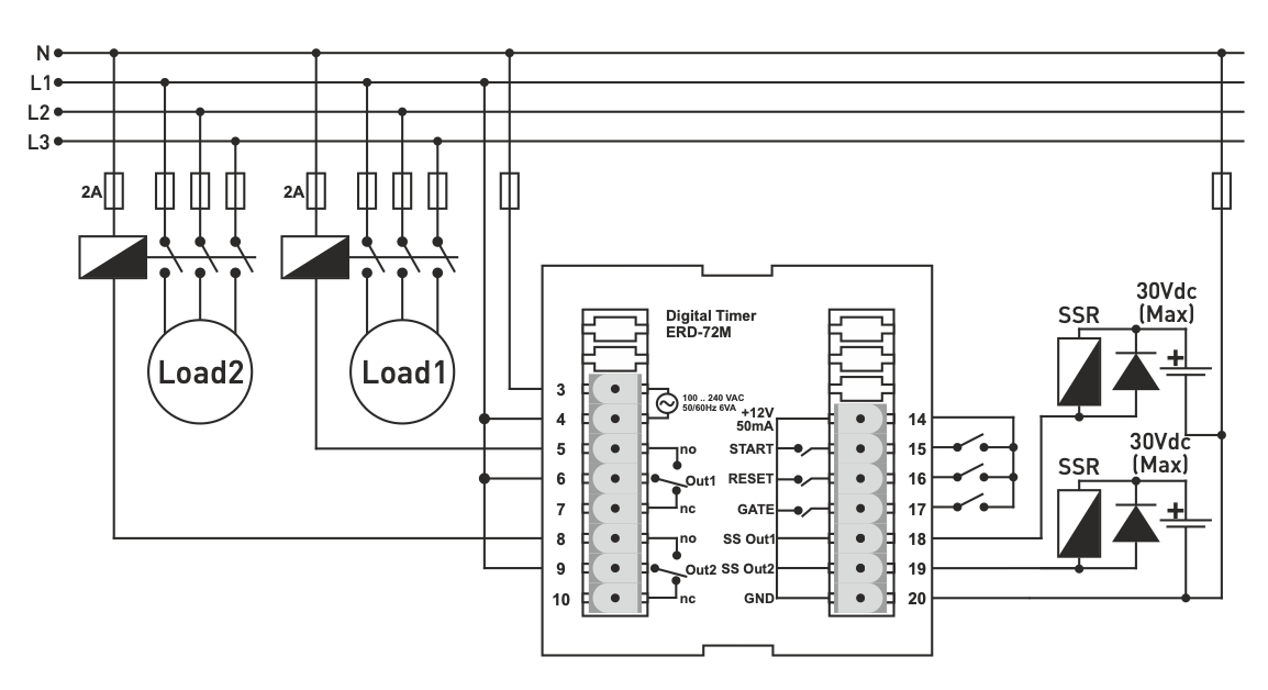 Multifunkční časové relé 2x4 LED displej  pro montáž na panel/dveře