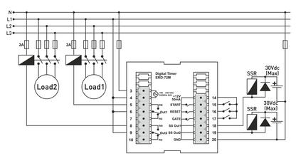 Multifunkční časové relé 2x4 LED displej  pro montáž na panel/dveře