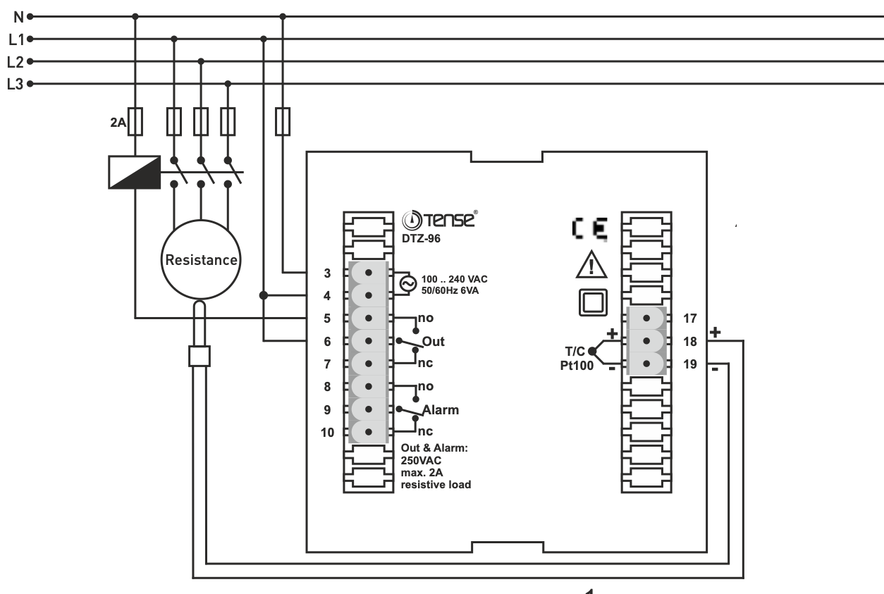 Mikroprocesorový regulátor teploty PID s časovačem pro montáž do panelu 1750°C
