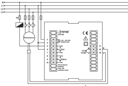 Mikroprocesorový regulátor teploty PID s časovačem pro montáž do panelu 1750°C