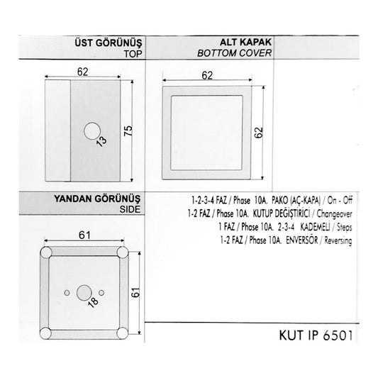 Plastová skříň IP65 pro vačkový spínač, OPAŞ