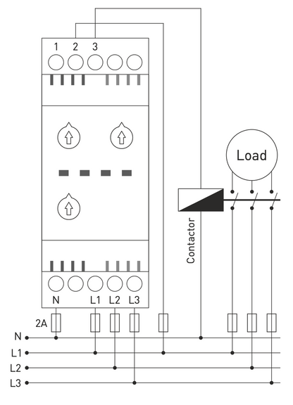 Třífázové monitorovací /ochranné relé hlídá fází výpadek/asym/pře-pompětí
