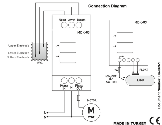 Hladinoměr do vrtu studny nádrže / Regulátor pro jednofázové čerpadlo DIN 30A