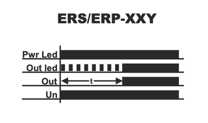 Zpožďovací časové relé 230 V/AC 8-pin, 48 x 48mm - 3 / 12 / 30 / 60 sec/min