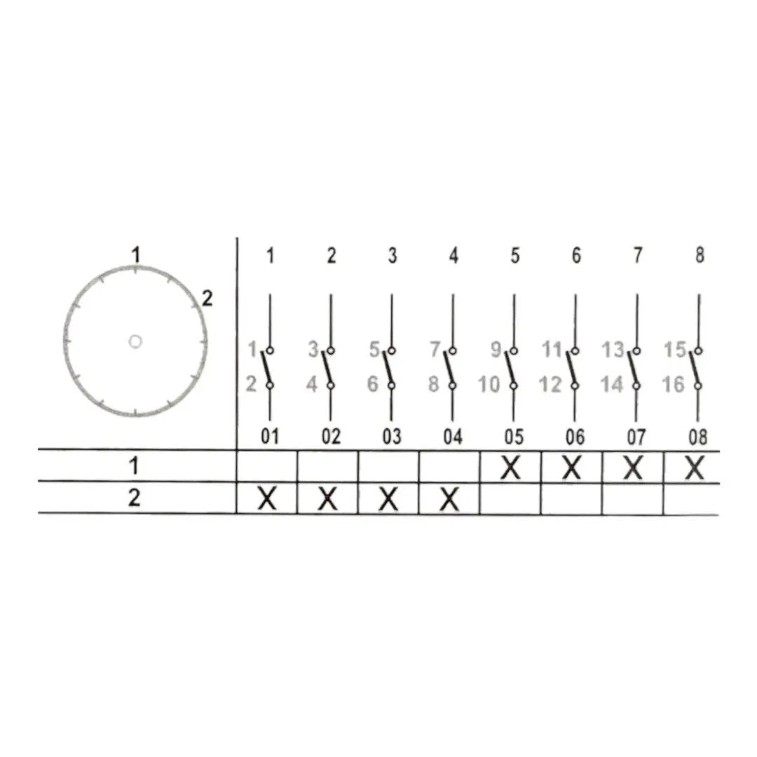 4NC - 4NO  vačkový spínač (0-1), 10-63A