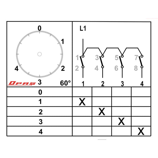 Krokový spínač 0-1-2-3-4 stupňový otočný přepínač , 1-2 póly, 10-160A