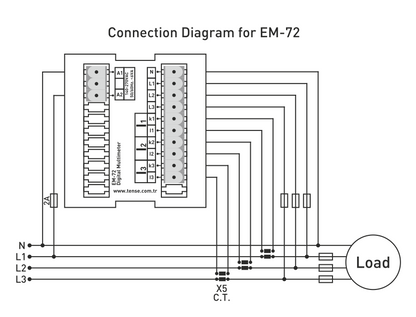 3-fázové digitální panelové měřiče Multimetr proudu Napětí Indikátor frekvence