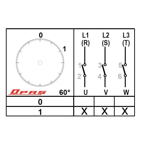 ZAP-VYP vypínač v plast. skříňce IP65 třípólový 0-1, ON-OFF