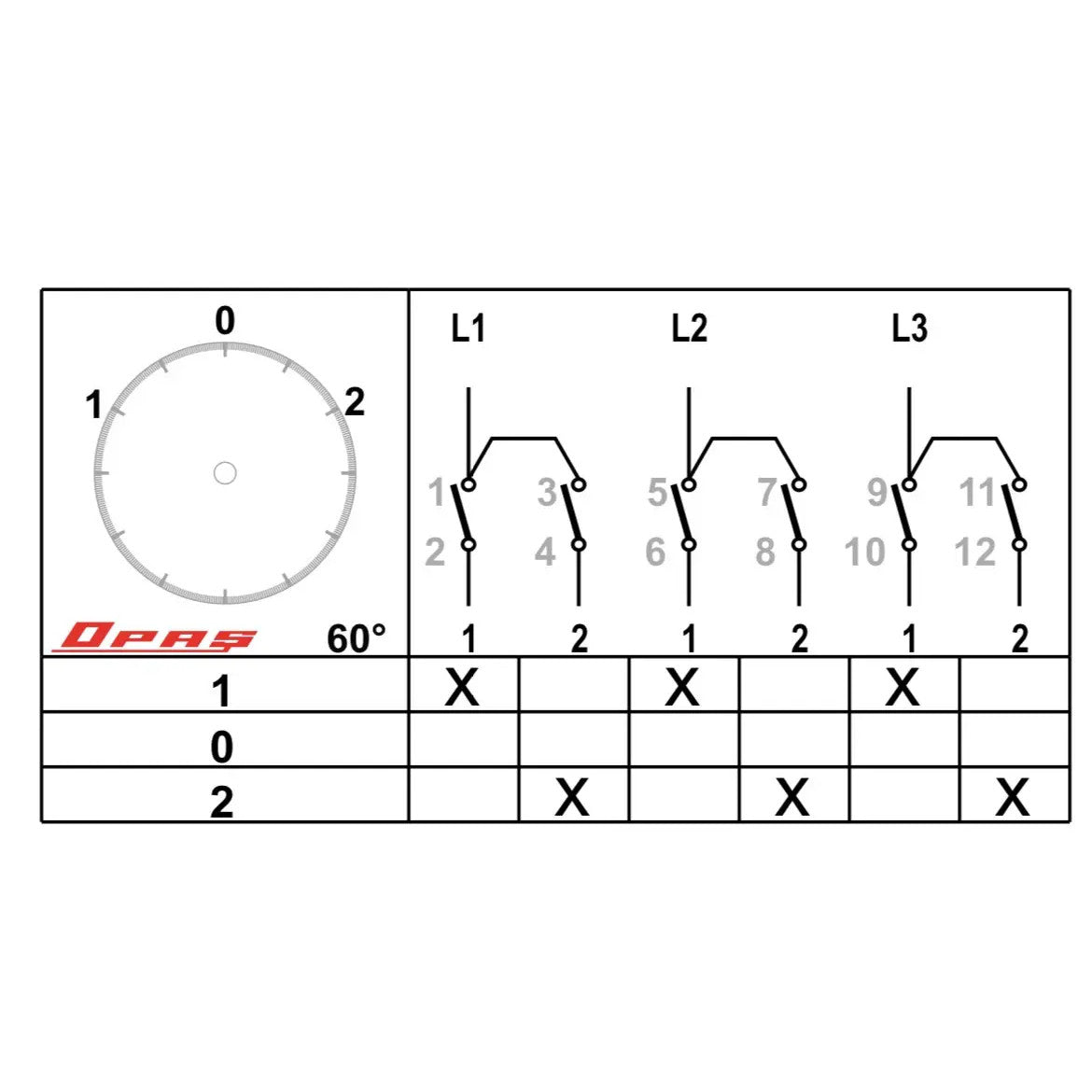Zablokovatelný nouzový údržbový skupinový přepínač 1-0-2, 1-2-3-4 pólů, 10-400A