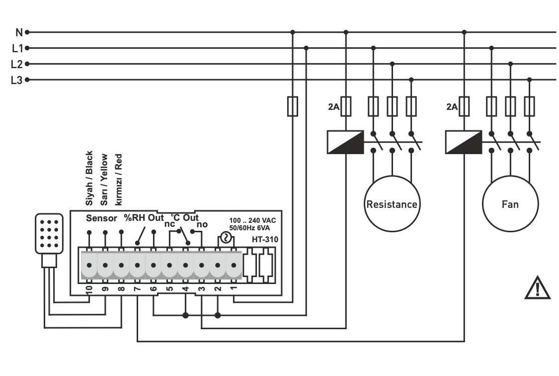Digitální relé regulace teploty a vlhkosti pro montáž do panelu, ON - OFF