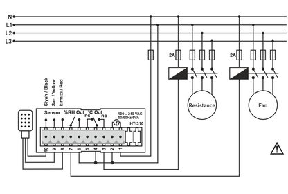Digitální relé regulace teploty a vlhkosti pro montáž do panelu, ON - OFF