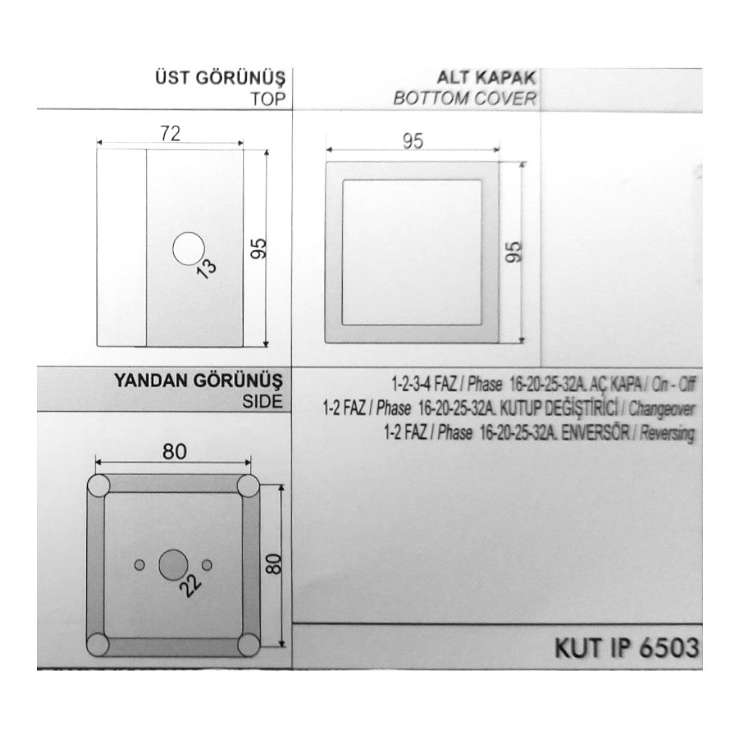 Plastová skříň IP65 pro vačkový spínač, OPAŞ