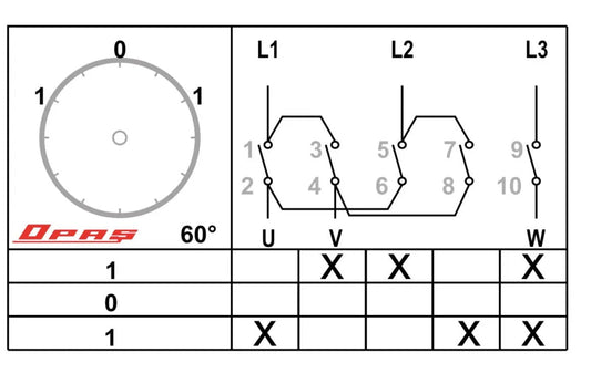 Reverzní vačkový spínač / Reverzační otočný přepínač 1-0-1, 3 pólů, 10-120A
