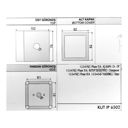 Plastová skříň IP65 pro vačkový spínač, OPAŞ