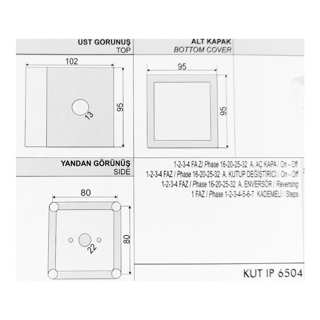 Plastová skříň IP65 pro vačkový spínač, OPAŞ