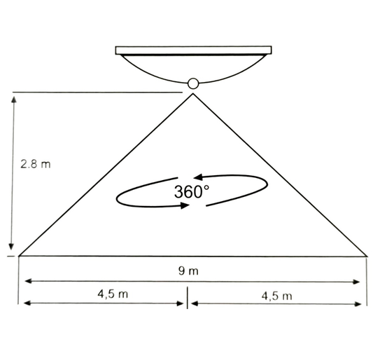 Stropní čidlo pohybu PIR 360°, 9 m, montážní