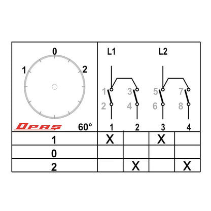 Skupinový přepínač  s klíčem / zámkem  I-0-II, 1-0-2, ZAP/VYP/ZAP,  1-2-3-4 pólů