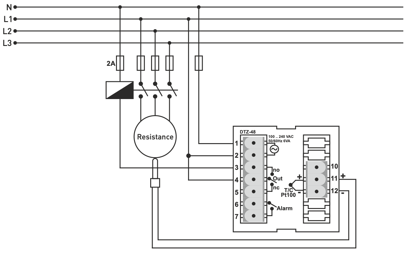 Mikroprocesorový regulátor teploty PID s časovačem pro montáž do panelu 1750°C