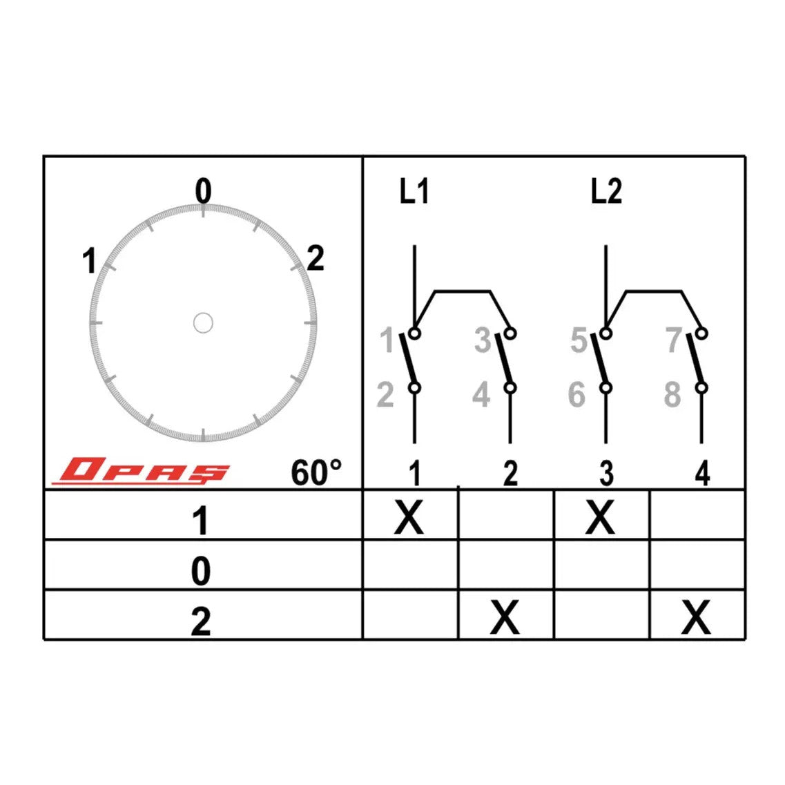 Zablokovatelný nouzový údržbový skupinový přepínač 1-0-2, 1-2-3-4 pólů, 10-400A