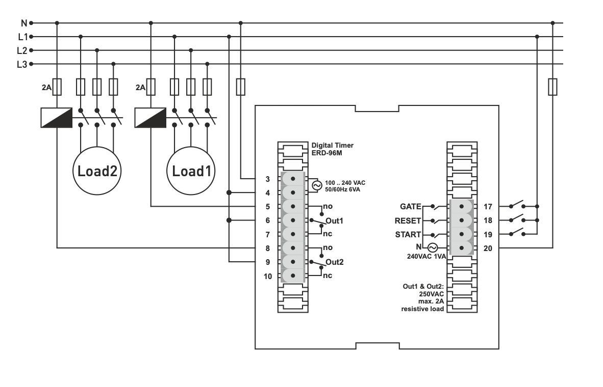 Multifunkční časové relé 2x4 LED displej  pro montáž na panel/dveře