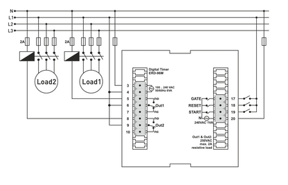 Multifunkční časové relé 2x4 LED displej  pro montáž na panel/dveře