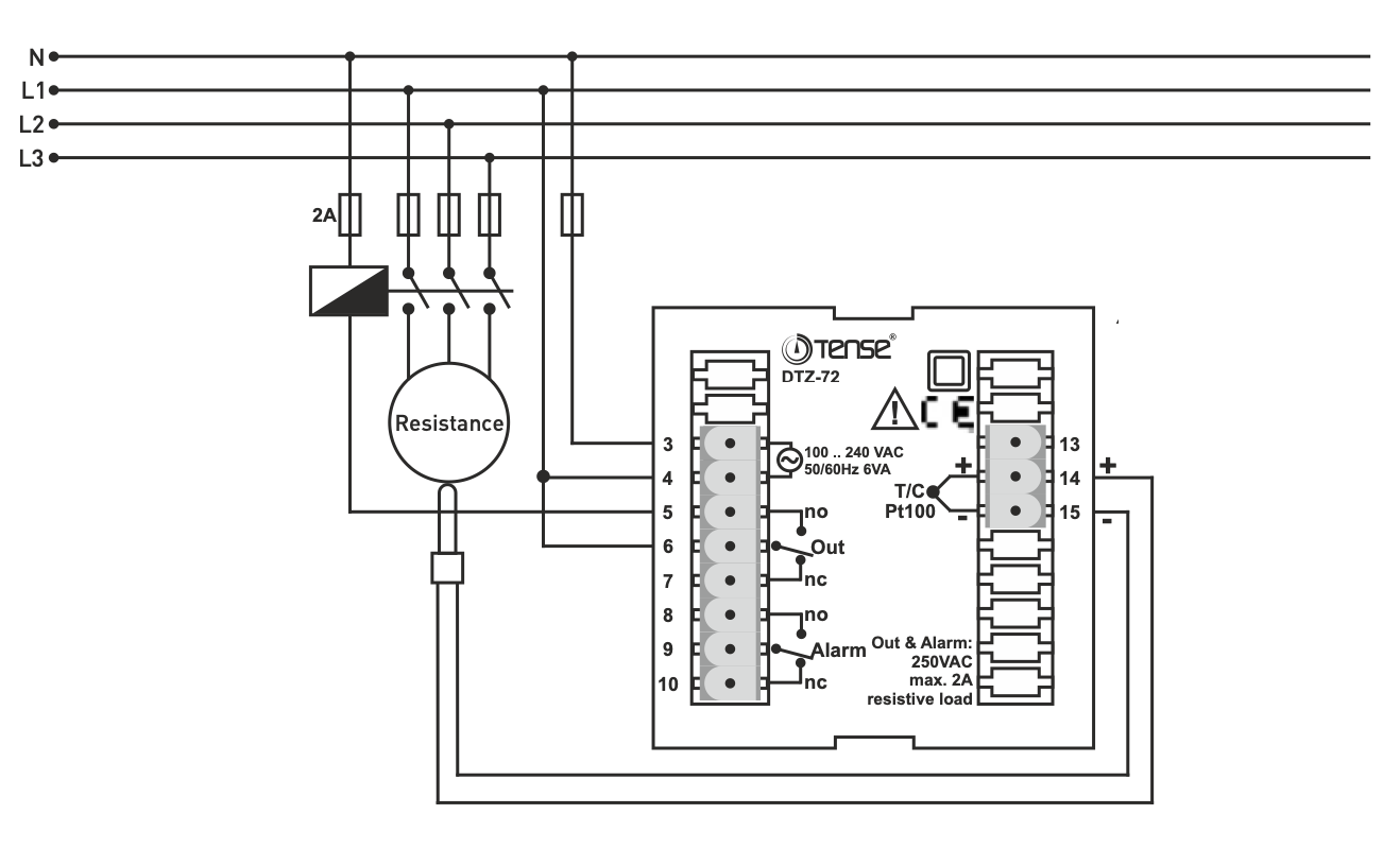 Mikroprocesorový regulátor teploty PID s časovačem pro montáž do panelu 1750°C