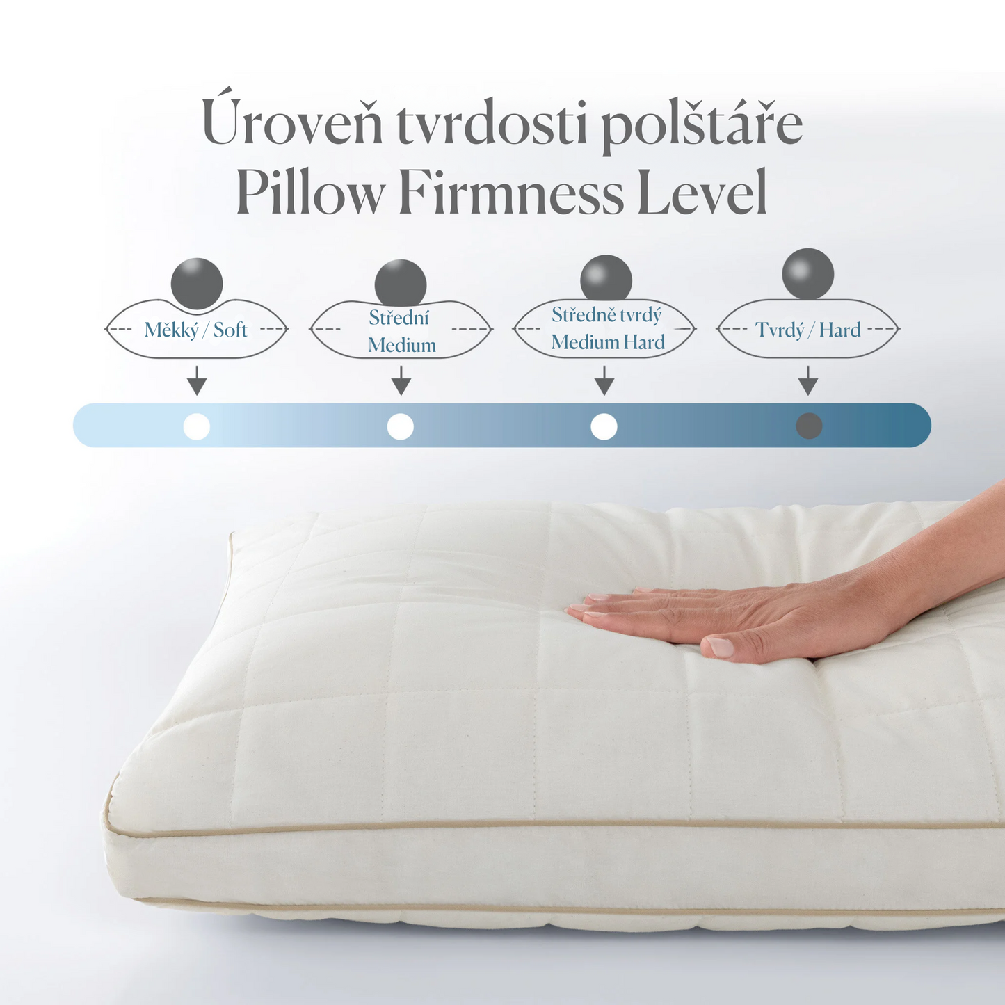 Sova Organický Bavlněný Polštář, GOTS certifikovaný, 1000 gr, 50x70 cm